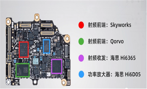 Skywork歇工恐断供PA！海内手机厂被迫转单“国产替换”？